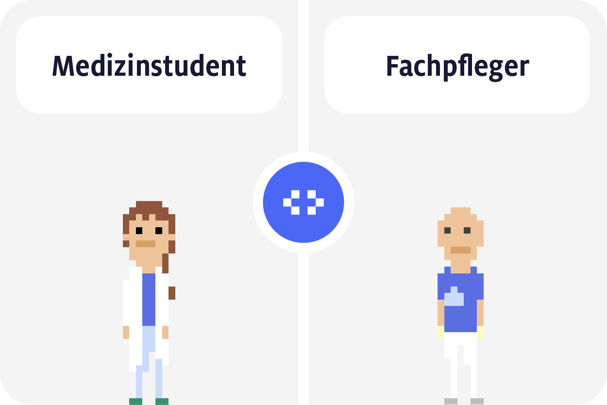 MEMEDU Interprofessionelle Ausbildung 2