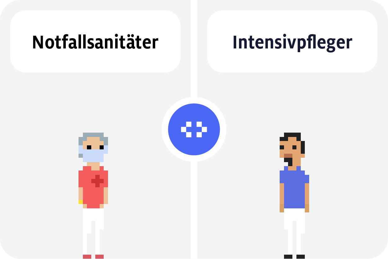 MEMEDU Interprofessionelle Ausbildung 6